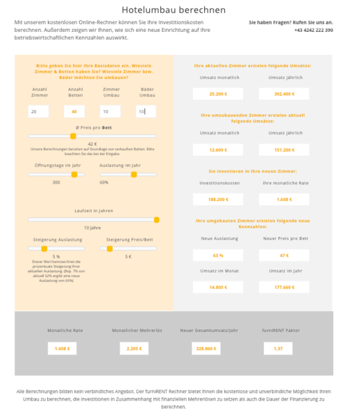 Die Kosten für den Hotelumbau mit wenigen Klicks berechnen