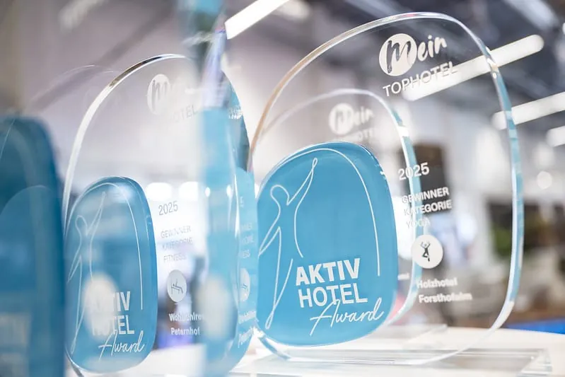 Aktiv Hotel Award, Mein Tophotel, Fibo