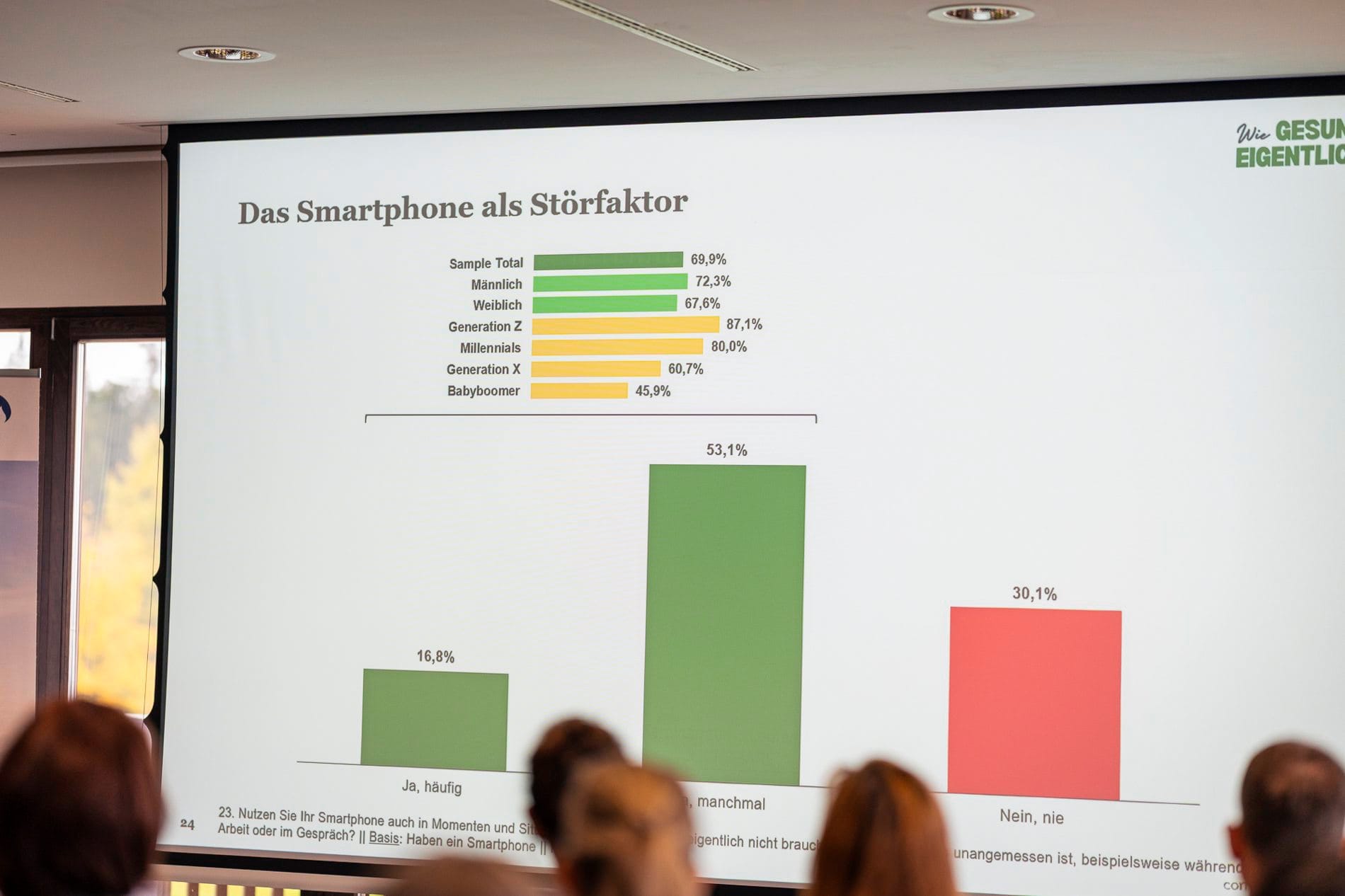 Impressionen vom SpaCamp 2025: 190 Spa- und Wellness-Experten trafen sich drei Tage lang im Interalpen-Hotel Tyrol. Im Mittelpunkt standen Inspiration und Networking.