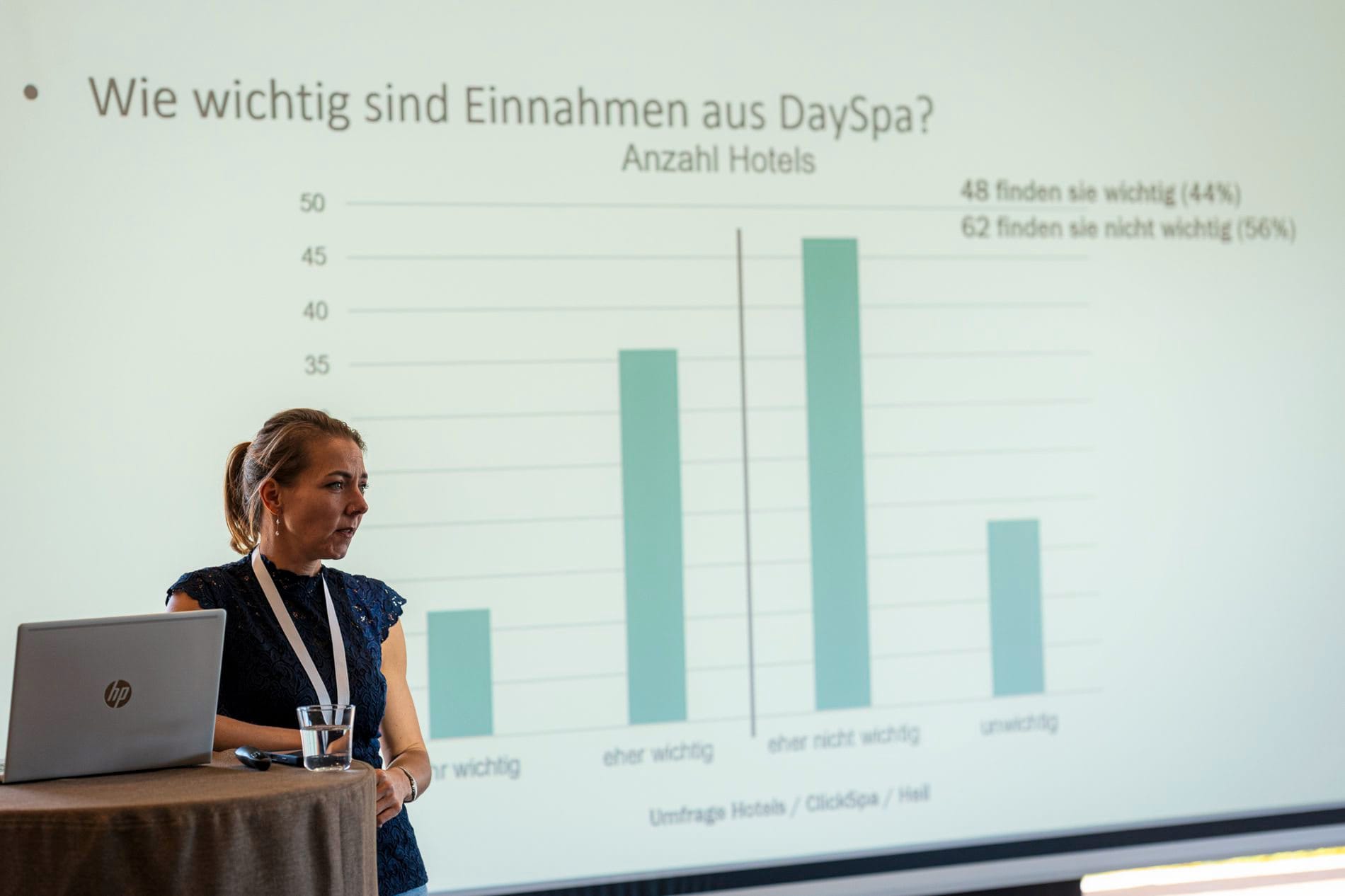 Impressionen vom SpaCamp 2025: Katrin Weyland von Clickspa erörterte das Thema "Day Spa – Umsatzbringer oder Aufwand ohne Ertrag?"